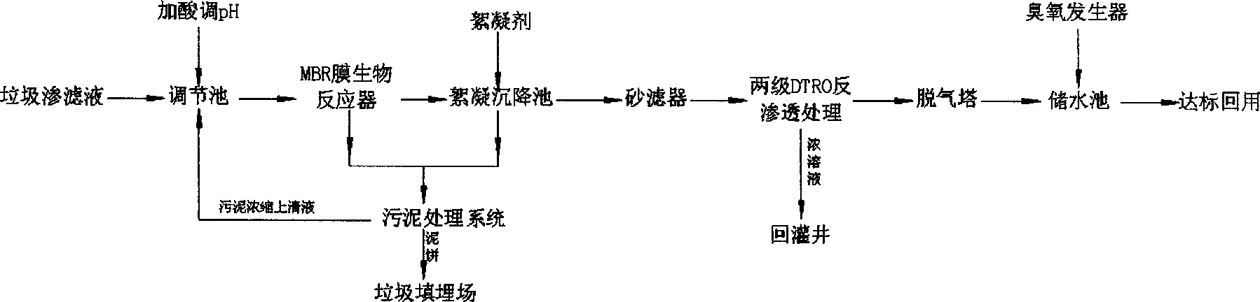 1648174792928378.png f59184ba437b3bcacfc1668a31e58bb.png